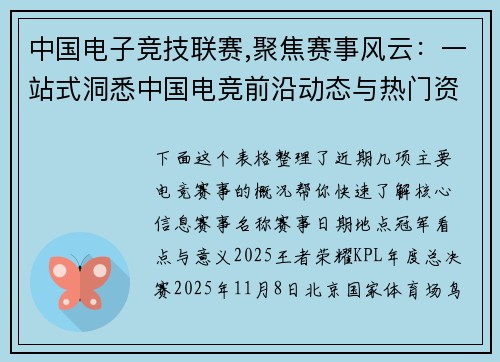 中国电子竞技联赛,聚焦赛事风云：一站式洞悉中国电竞前沿动态与热门资讯
